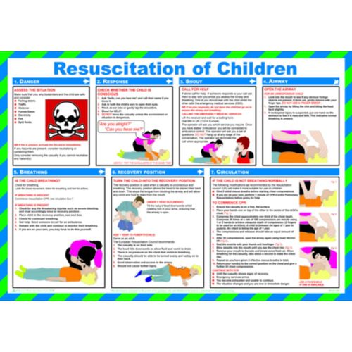 Resuscitation Of Children Poster (POS13220)